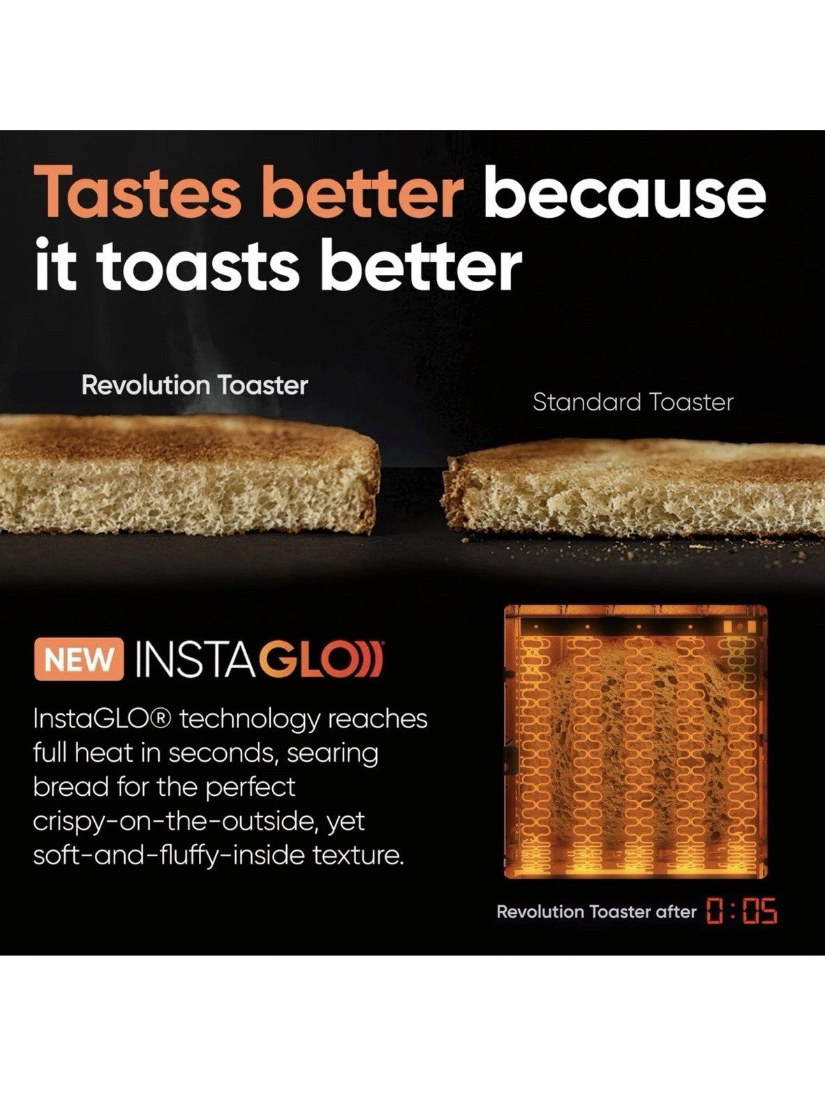 R180 Connect Plus Toaster with Touchscreen – Choose from 40+ Bread Types, 7 B...