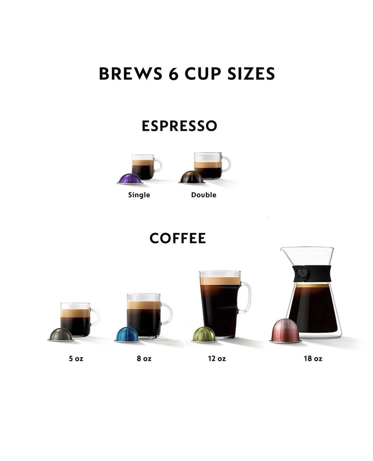 Home Coffee Lover Espresso Machine - Nespresso Vertuo Lattissima Black ENV300B