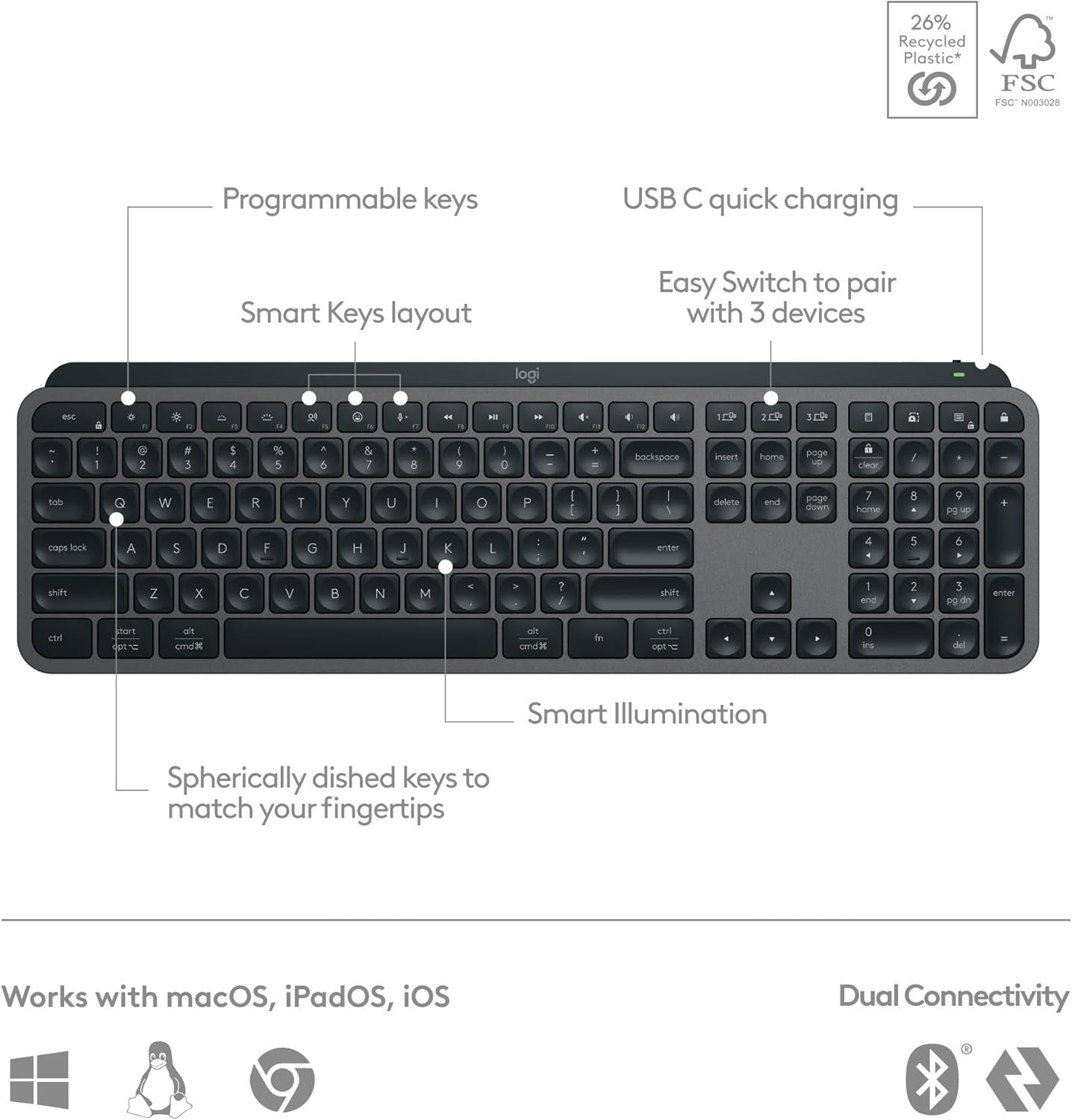Logitech MX S Keys Full Size Keyboard for PC and Mac -BLACK