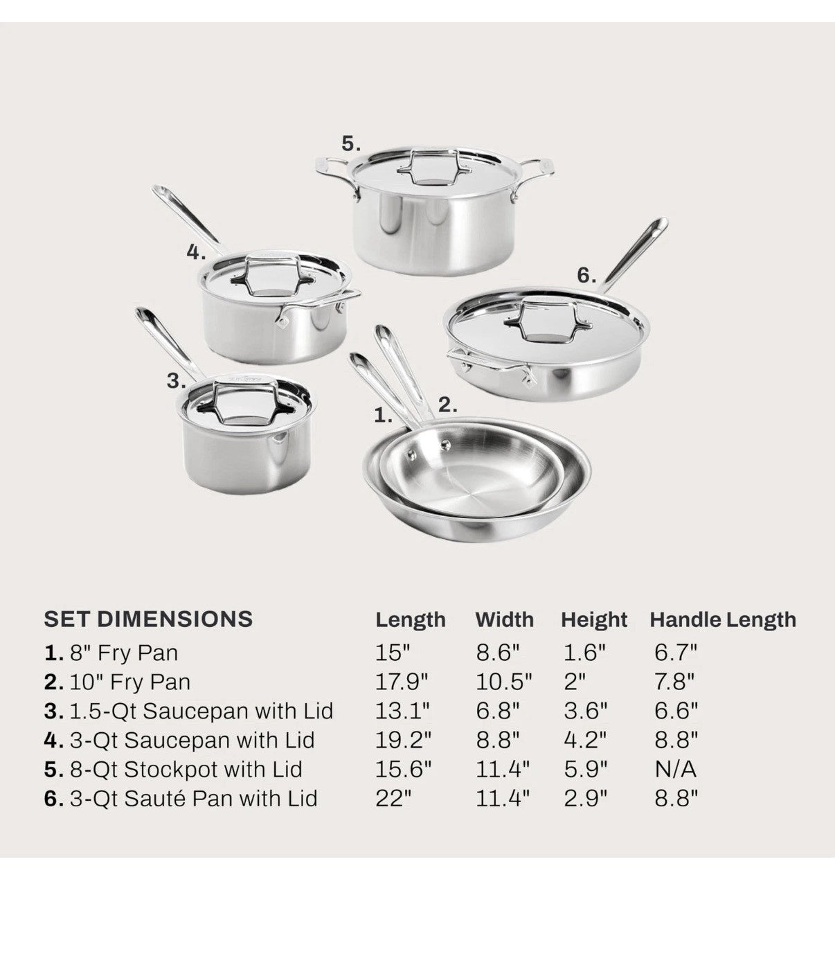 All Clad D5 Stainless Steel 10 Piece Cookware Set Induction Compatible