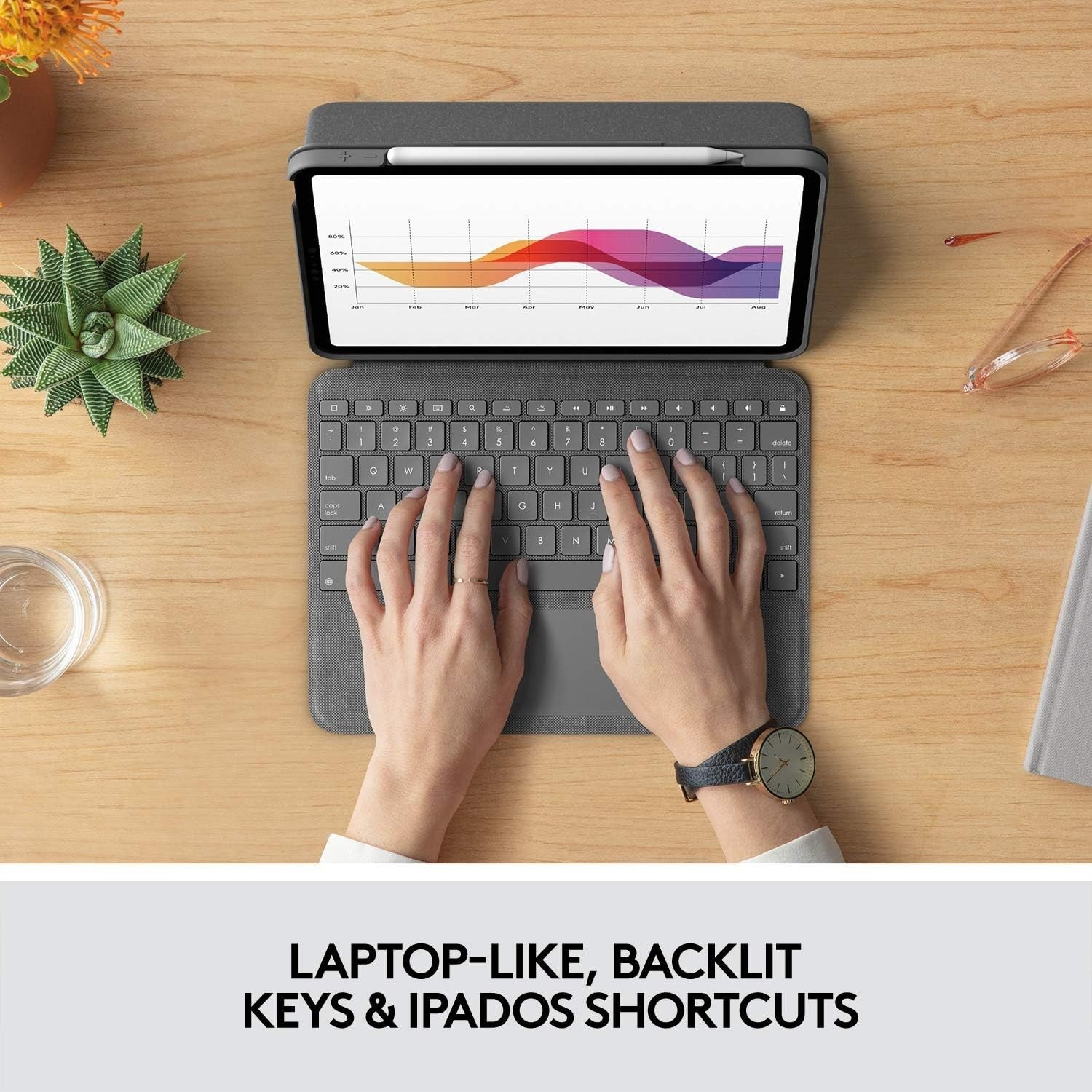 Logitech Folio Touch Keyboard Case For Apple iPad Air 4th 5th Gen 4 5 Graphite